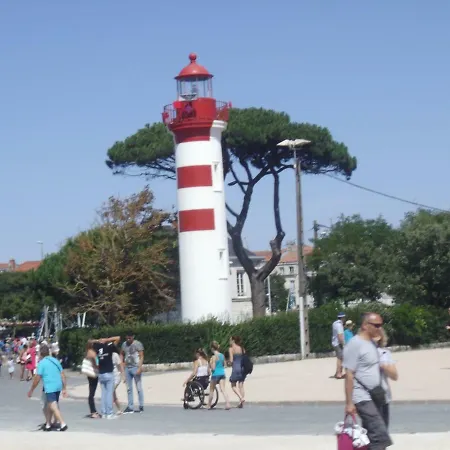 Chanterelle Séjour chez l'habitant Echillais